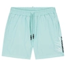 Malelions Split Swim Short