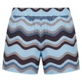 Malelions Wavy Zwembroek