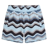 Malelions Wavy Zwembroek