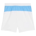 Manchester City FC MCFC SHORTS REPLICA JR