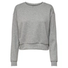Only Play LS ON SWEAT